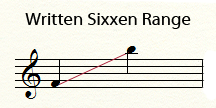 Sixxen Range